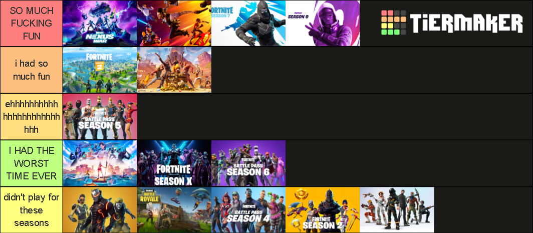 Fortnite Seasons 1 14 Tier List Community Rankings TierMaker