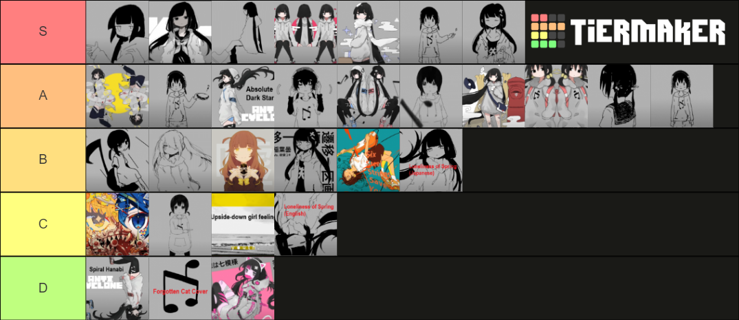 Original Inabakumori Songs Tier List Community Rankings TierMaker