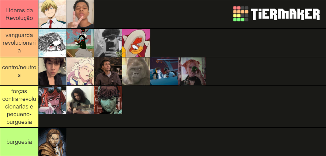 Membros da Família Silva Tier List Community Rankings TierMaker