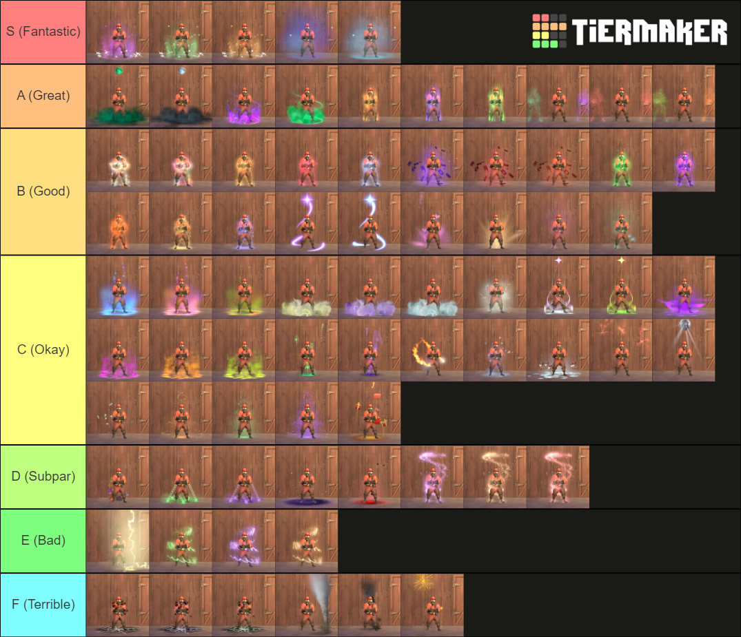 TF2 Taunt Unusual Effects 2022 Tier List Community Rankings TierMaker