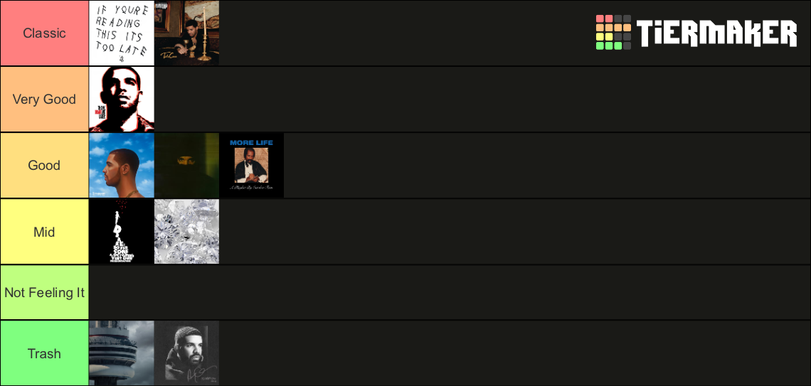 Drake S Albums Mixtapes Tier List Community Rankings TierMaker