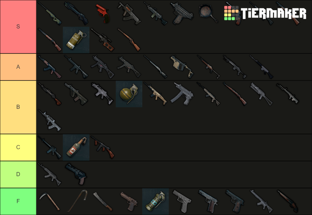 Pubg Mobile Weapons Tier List Community Rankings Tiermaker