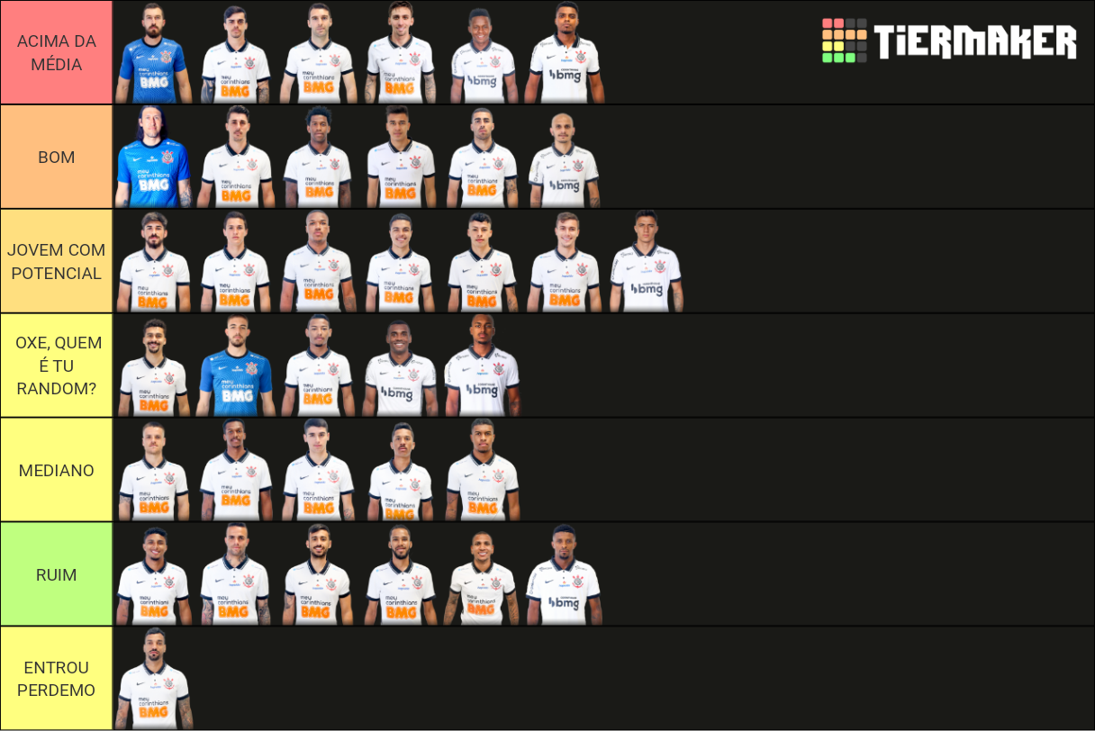 AVALIAÇÃO DO ELENCO DO CORINTHIANS Tier List Community Rankings