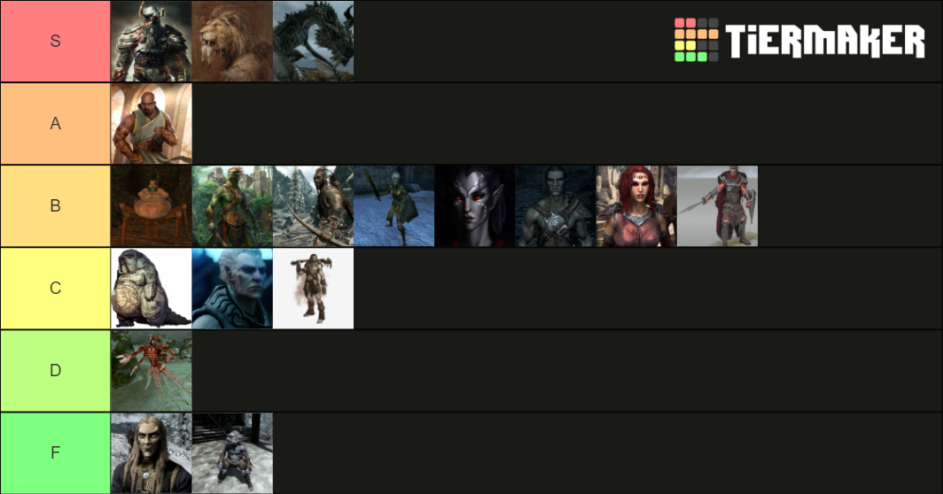 Elder Scrolls Races Tier List Community Rankings Tiermaker