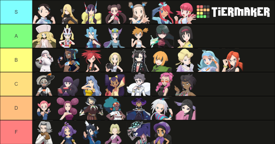 Pokemon Female GL E4 Champion Tier List Community Rankings TierMaker