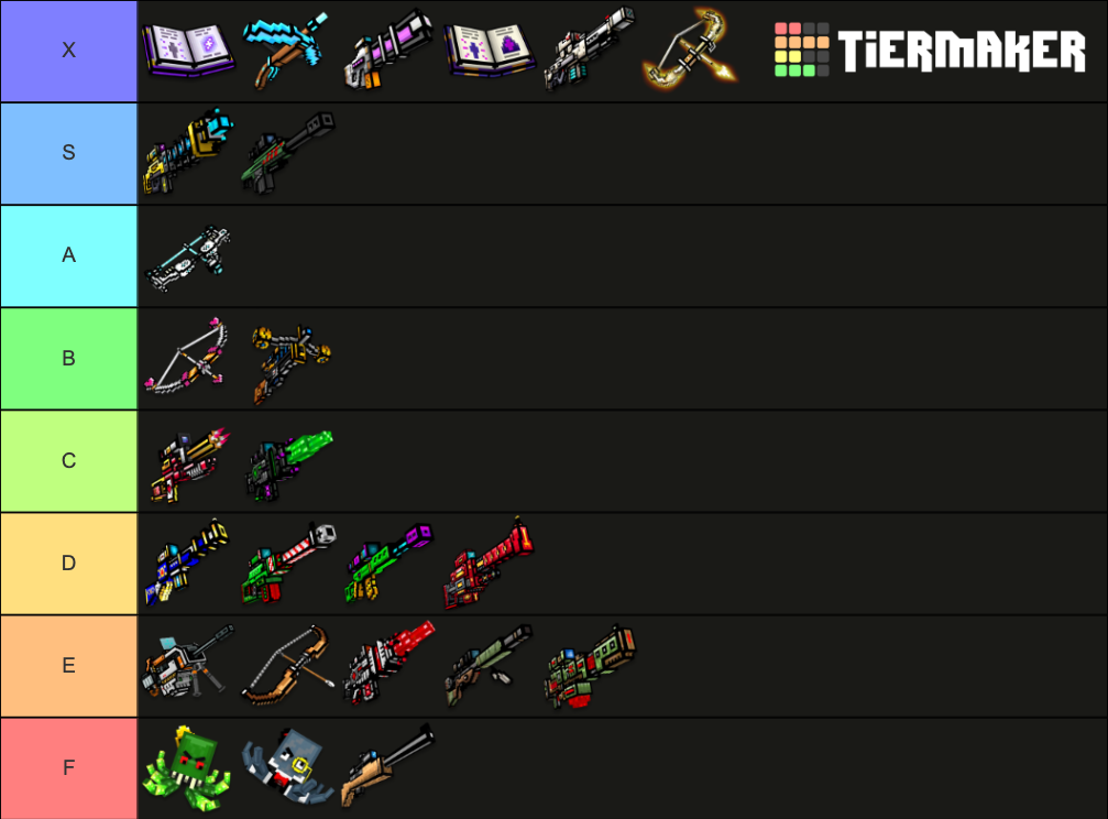 Pixel Gun 3d Sniper Tier List Community Rankings TierMaker