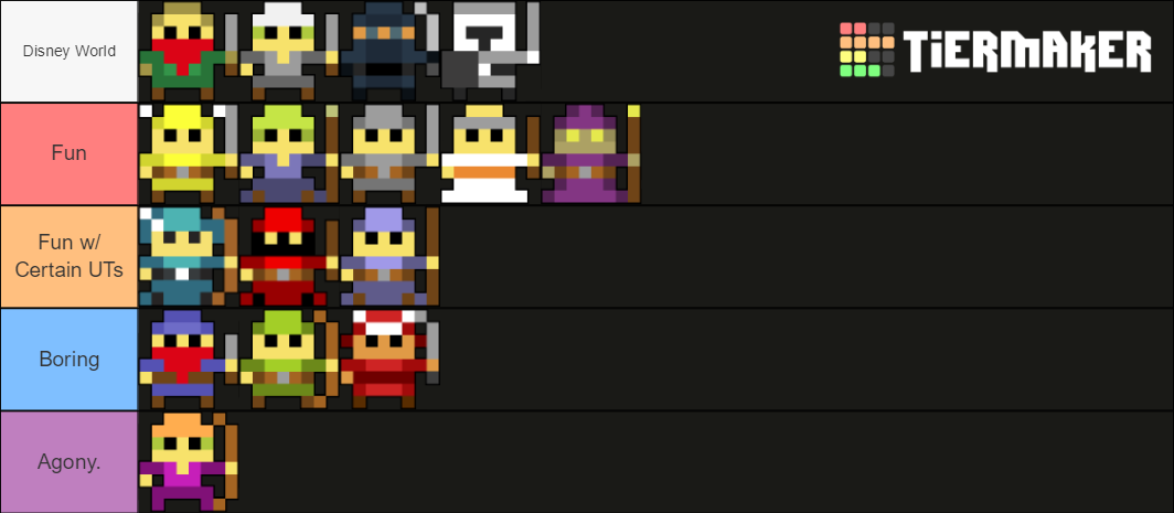 Realm Of The Mad God Tier List Community Rankings Tiermaker