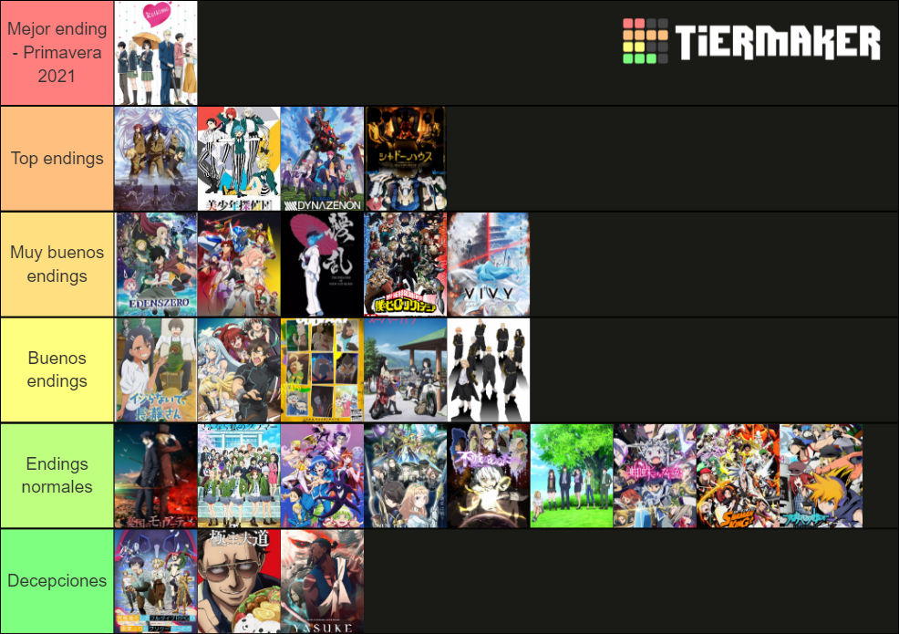 Tier Endings Anime Temporada Primavera Tier List Community