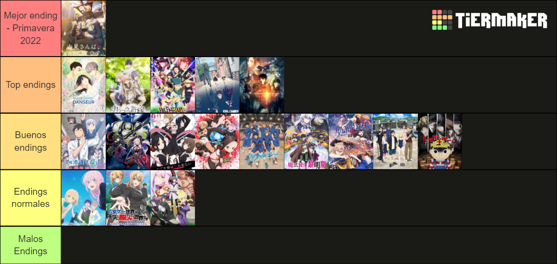 Tier Endings Anime Temporada Primavera Tier List Community