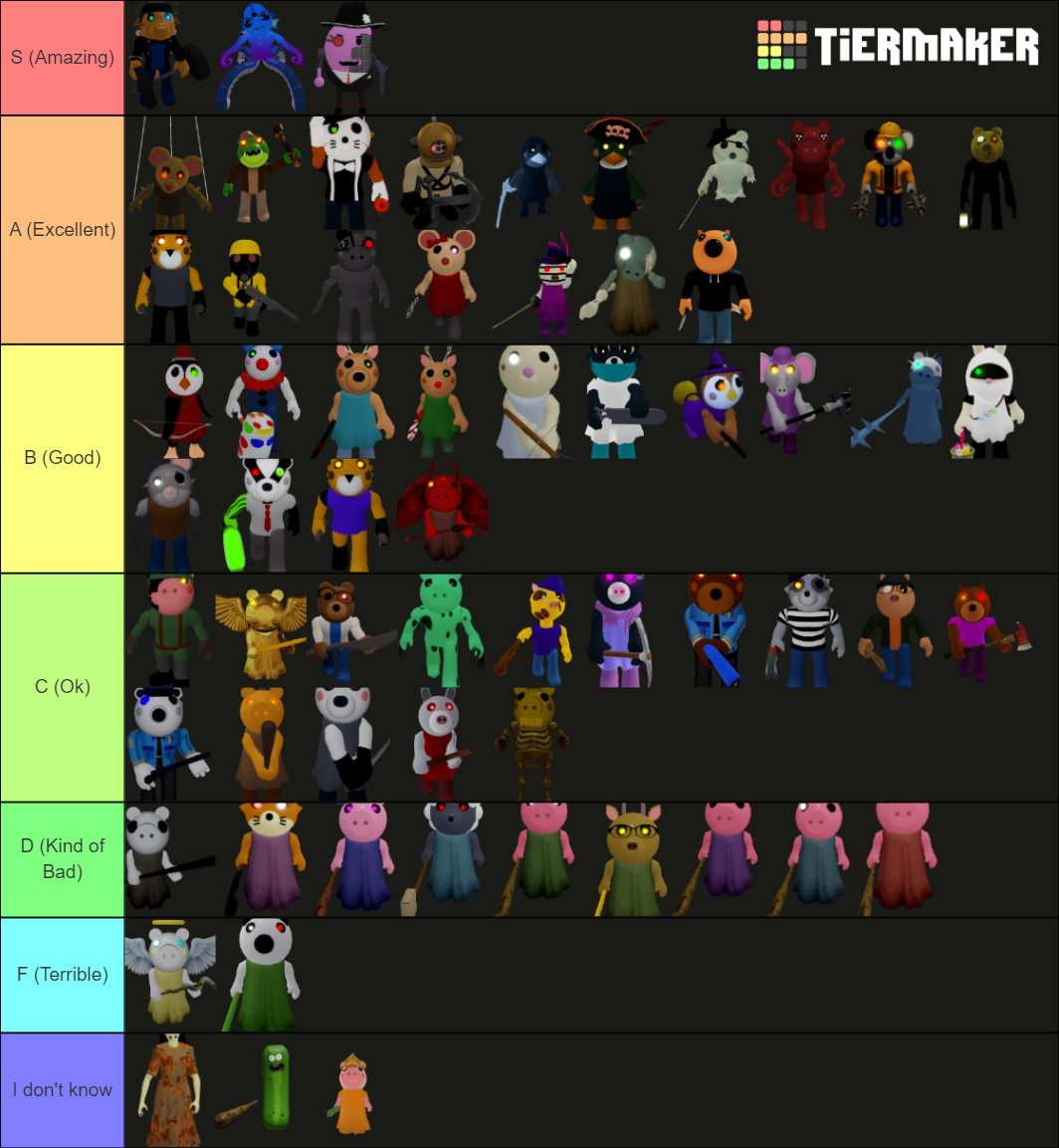 Piggy Skins Book Chapter Book Chapter Tier List Community