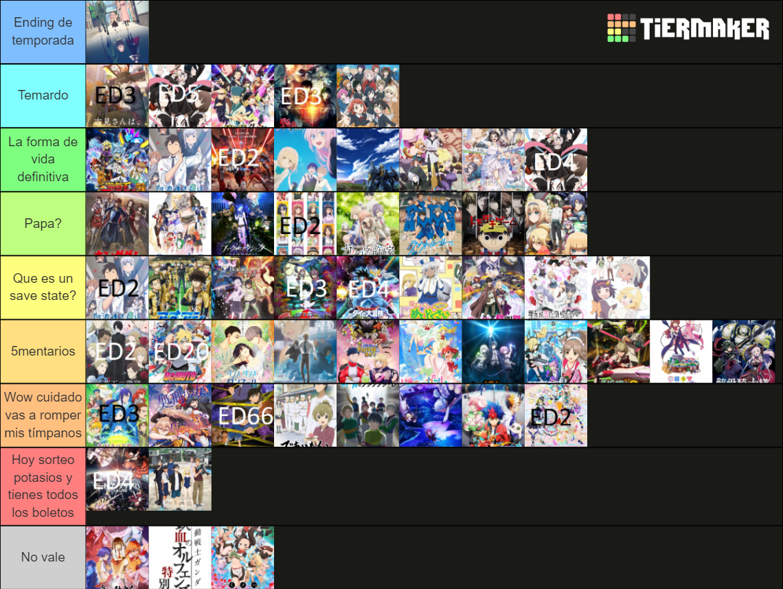 Anime Endings Spring Tier List Community Rankings Tiermaker