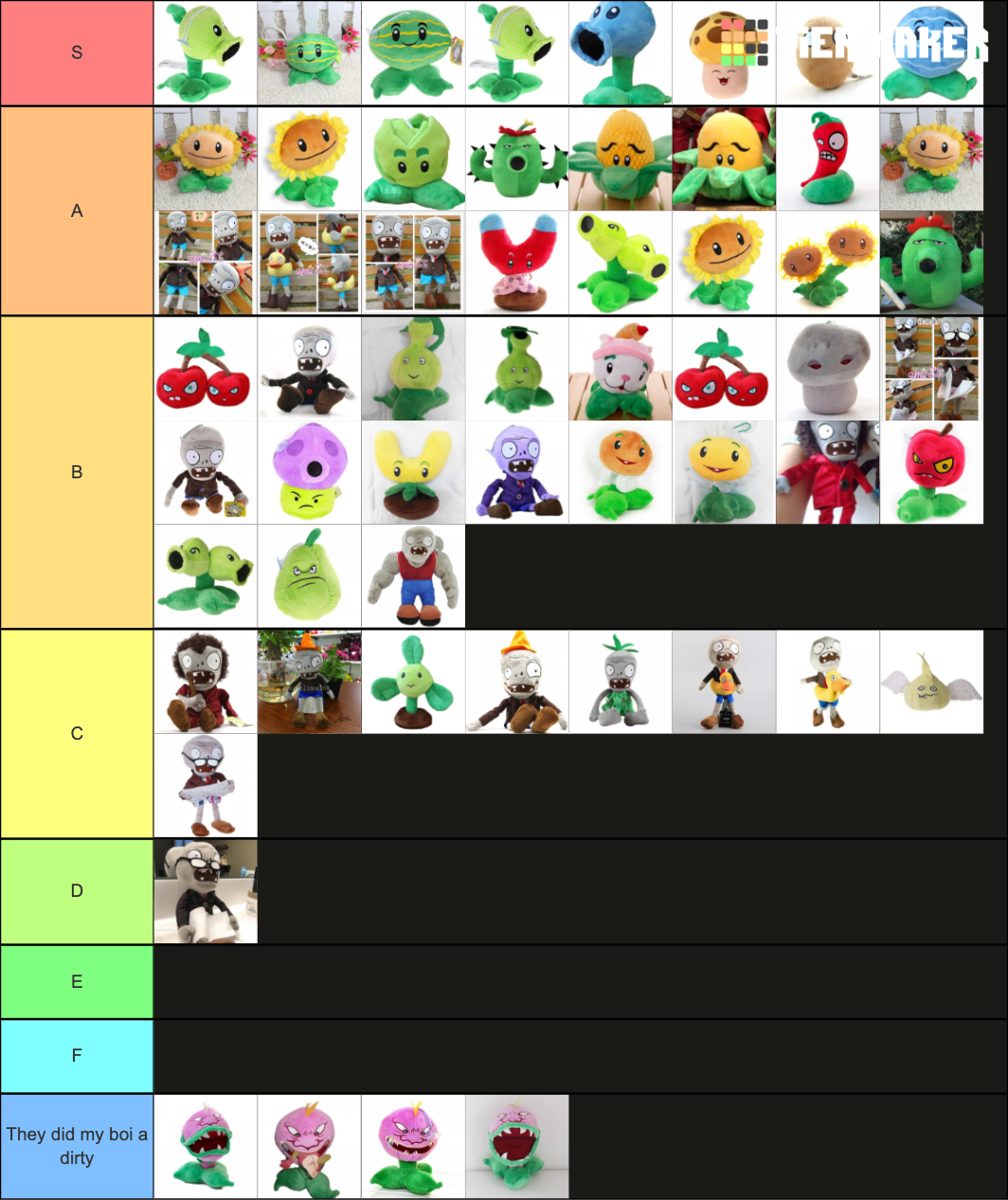 Linxin Pvz Set Pvz Plush Tier List Community Rankings Tiermaker Hot Sex Picture