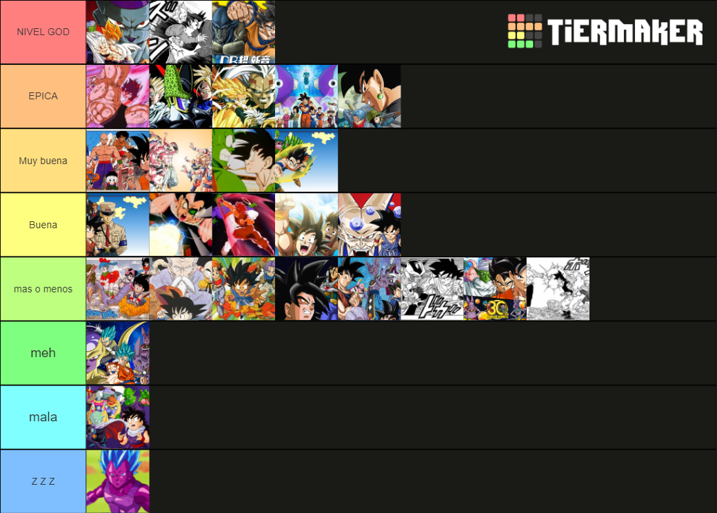 Dragon Ball Z Gt Super Sagas Tier List Community Rankings Tiermaker