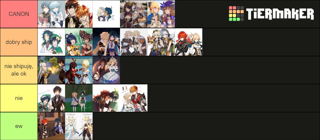 Genshin Impact Ships Tier List Community Rankings TierMaker