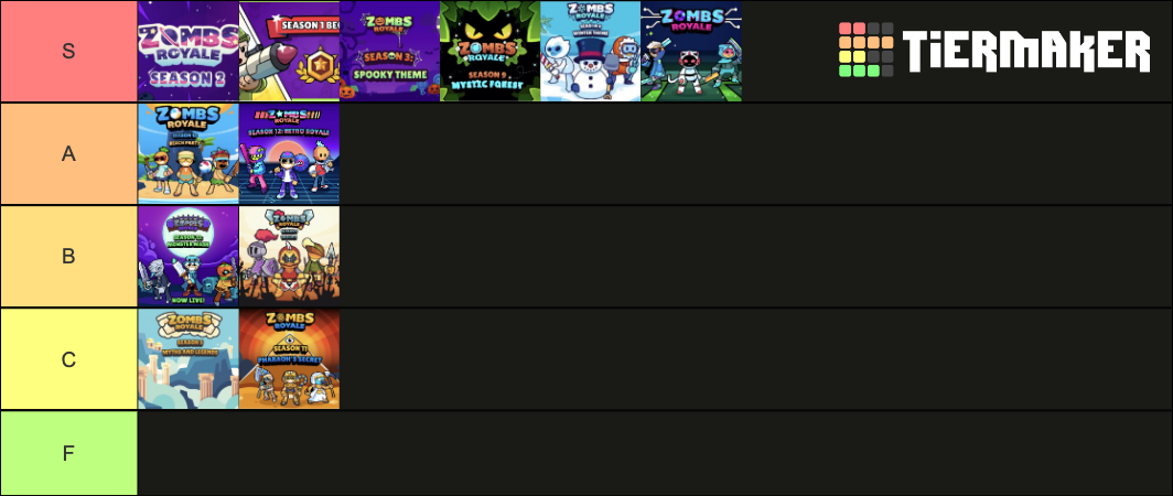 Zombs Royale Seasons Tier List Community Rankings Tiermaker