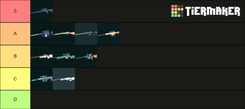 Phantom Forces Snipers Ranking Tier List Community Rankings Tiermaker