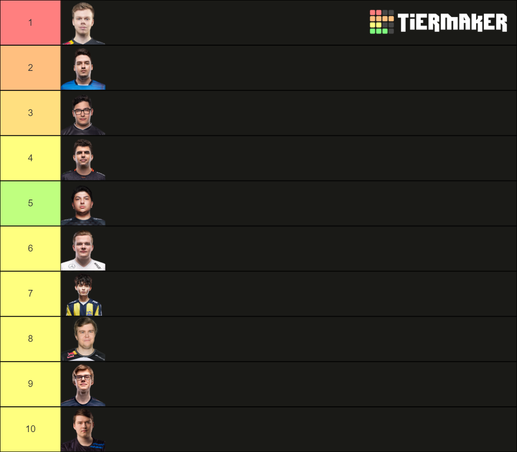 Lec Players Tier List Community Rankings Tiermaker