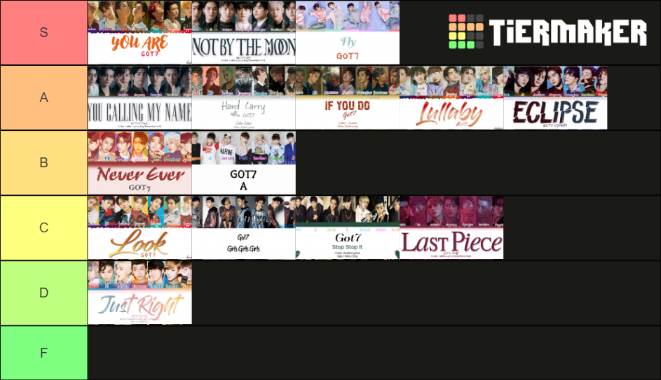 GOT7 Title Tracks Tier List Community Rankings TierMaker