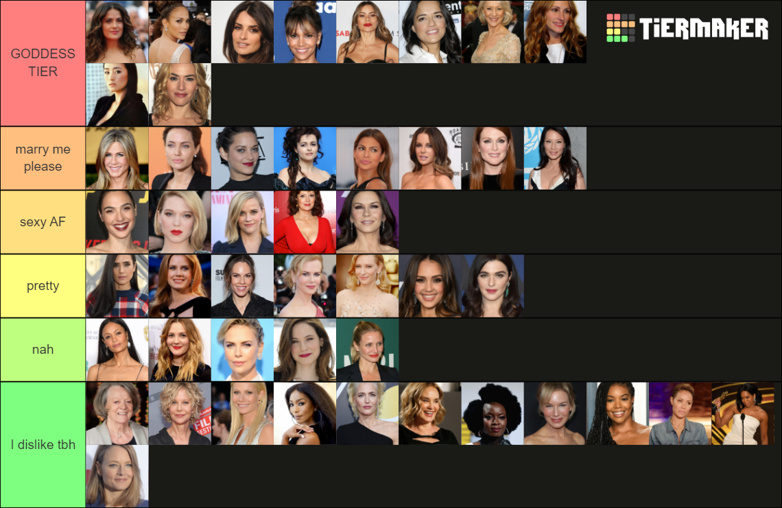 Ultimate Milf Gilf Tier List Community Rankings Tiermaker