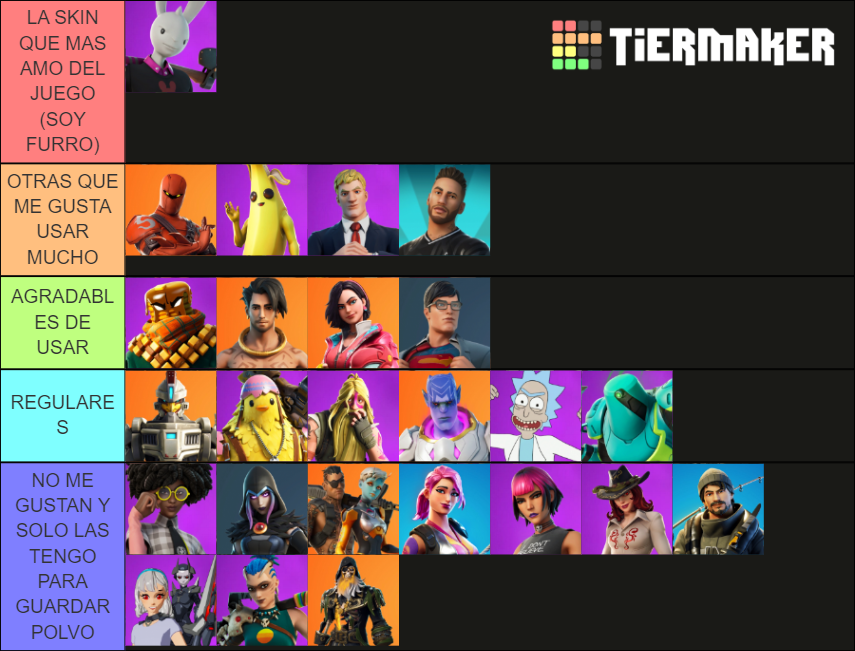 All Fortnite Battle Pass Skins Tier List Community Rankings Tiermaker