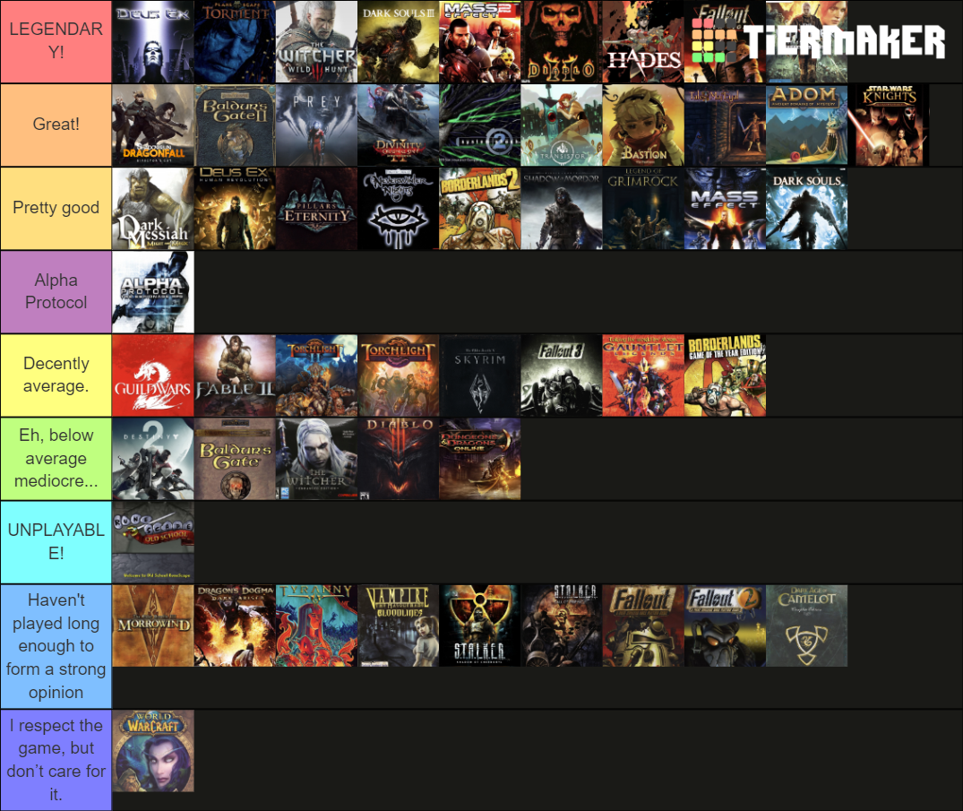 CRPG ARPG Games Ranked Tier List Community Rankings TierMaker