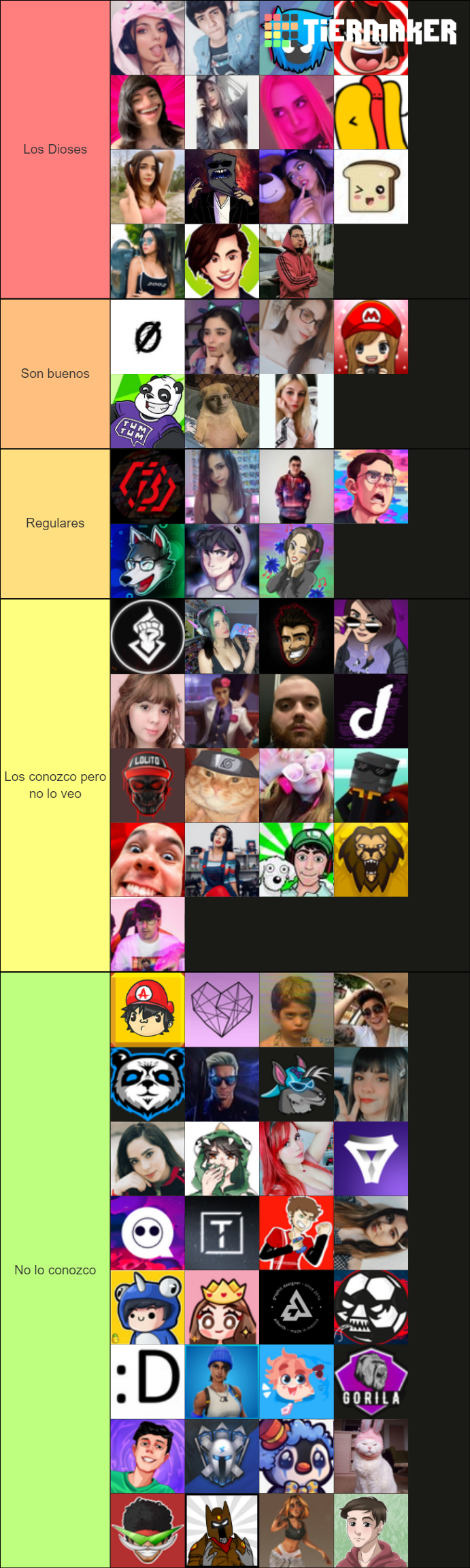 STREAMERS HISPANOS Tier List Community Rankings TierMaker