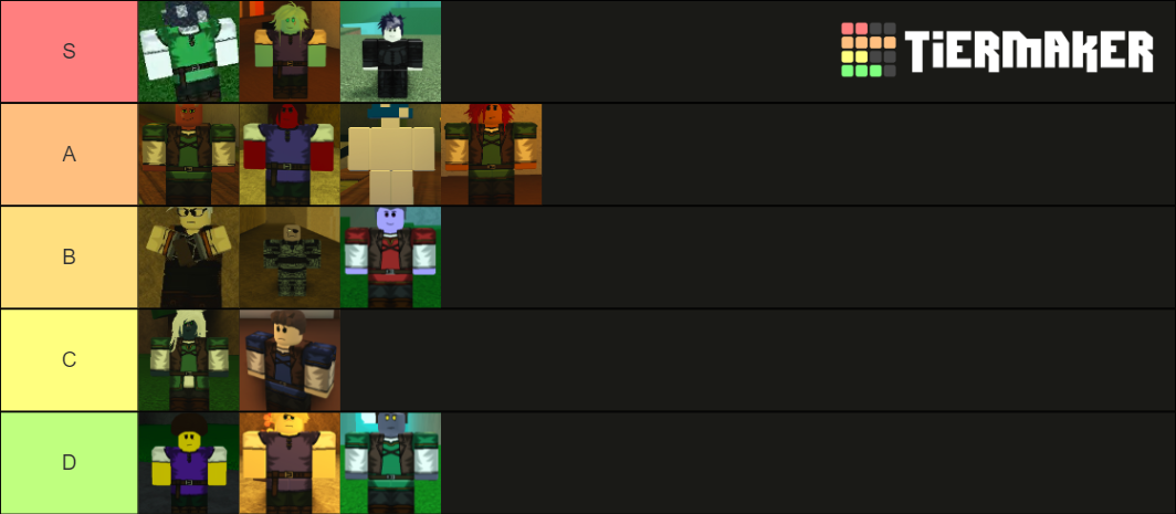 Rogue Lineage Race List Tier List Community Rankings Tiermaker