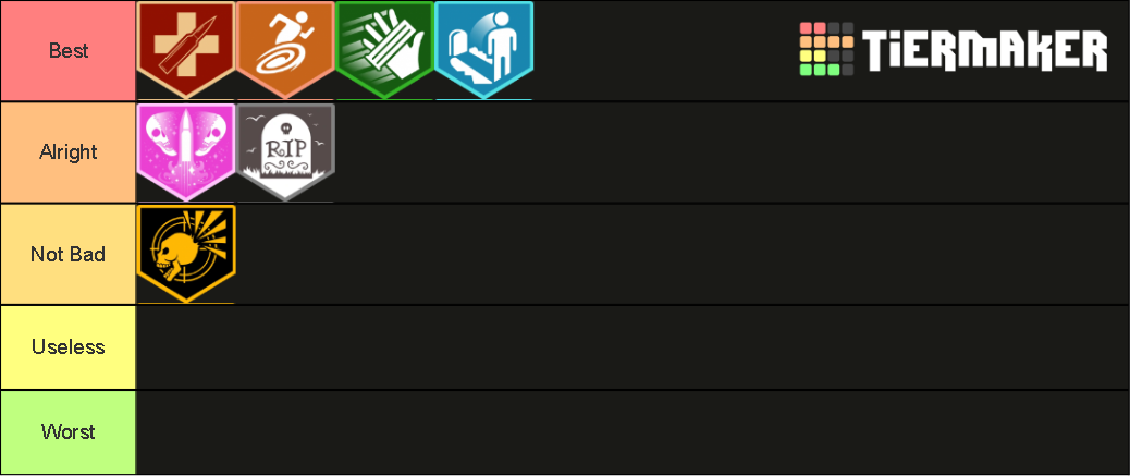 Call Of Duty Cold War Zombies Perks Tier List Community Rankings Hot Sex Picture