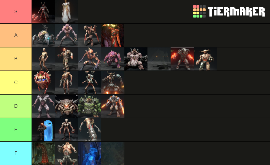 Doom Eternal Worst Demons Tier List Community Rankings Tiermaker