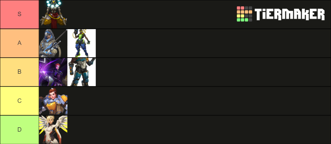 Overwatch Support Tier List Community Rankings Tiermaker