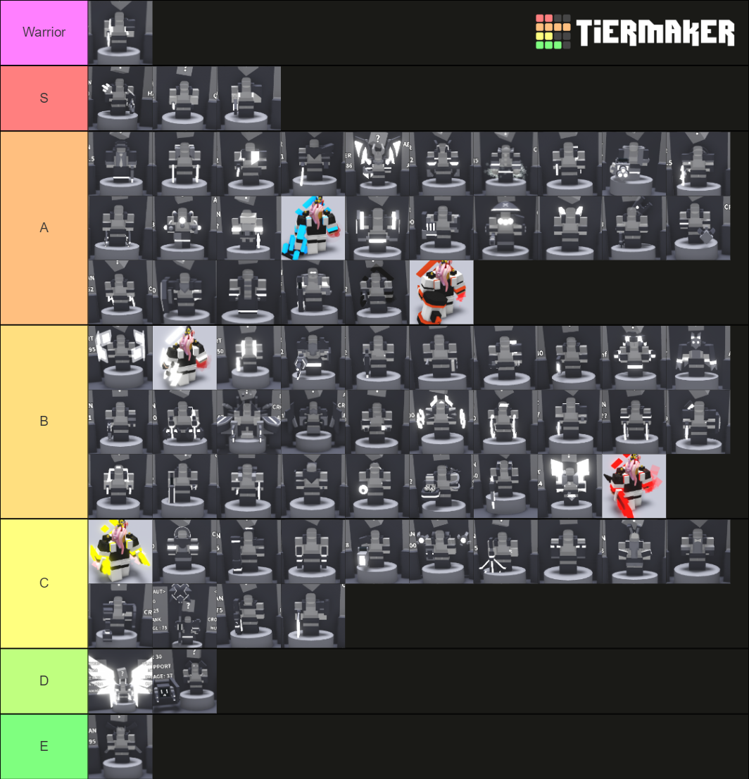 Critical Strike Tier List Community Rankings TierMaker