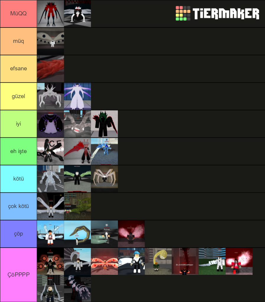 Ro Ghoul Kagune Katman Listesi Tier List Community Rankings Tiermaker