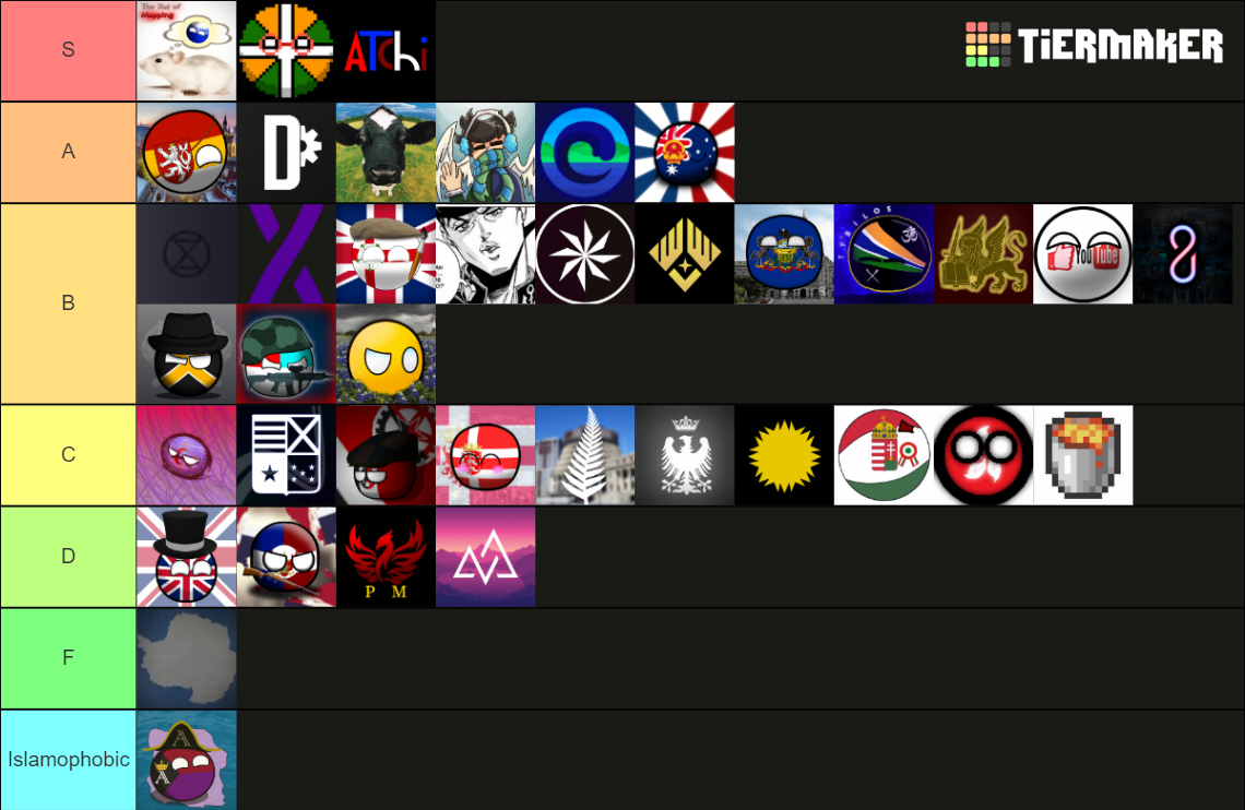 Summer Mapping Fest Tier List Community Rankings Tiermaker