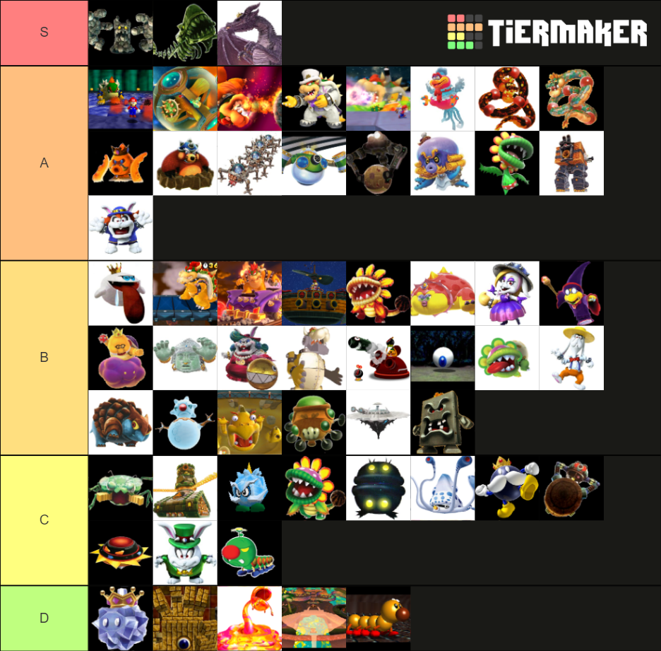 3D Mario Bosses Tier List Community Rankings TierMaker