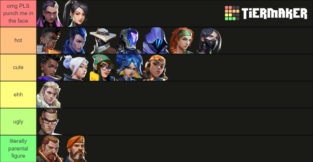 Valorant Agent Attractiveness Tier List Community Rankings Tiermaker