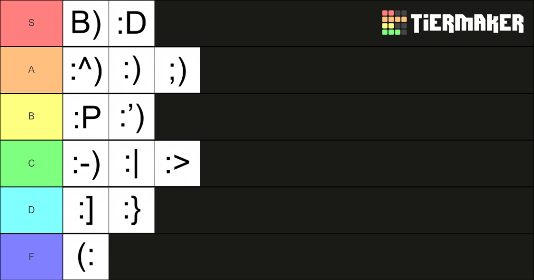 Smiley Tier List Community Rankings TierMaker