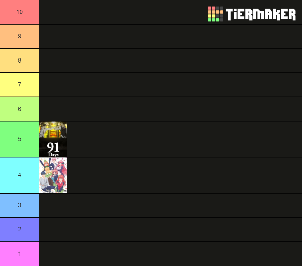 Anime Ranking Tier List Community Rankings Tiermaker