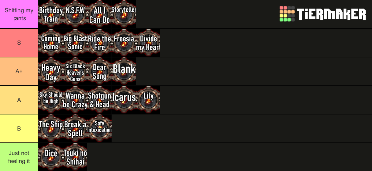 Guilty Gear Xrd Vocal Tracks Tier List Community Rankings TierMaker