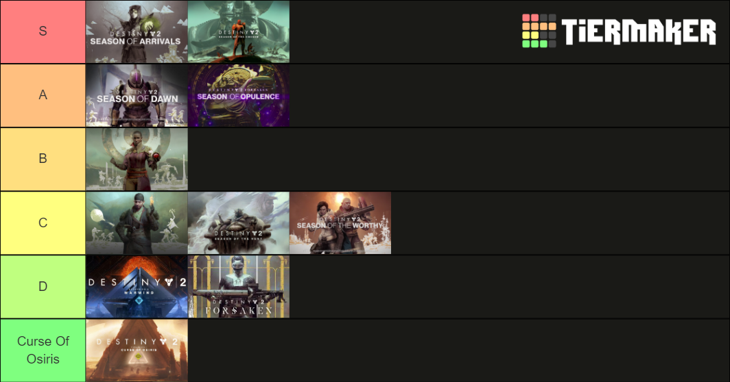 Destiny Seasons Tier List Community Rankings TierMaker