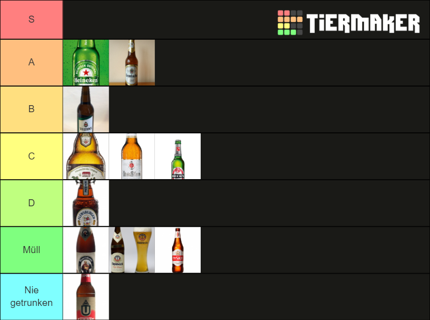 Bier Abend Tier List Community Rankings TierMaker