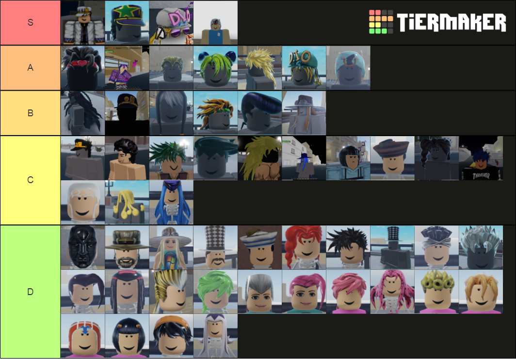 YBA Cosmetics Tierlist UPDATED Tier List Community Rankings TierMaker