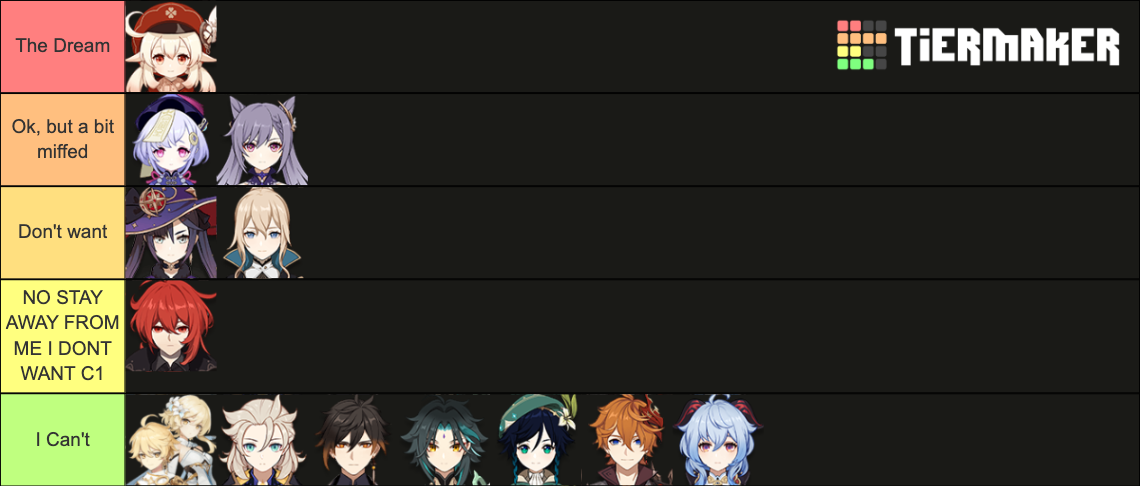 Genshin Impact 5 Star Tier List Community Rankings TierMaker