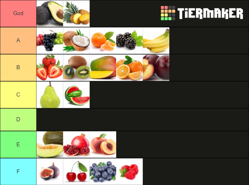 Frutas Tier List Community Rankings Tiermaker