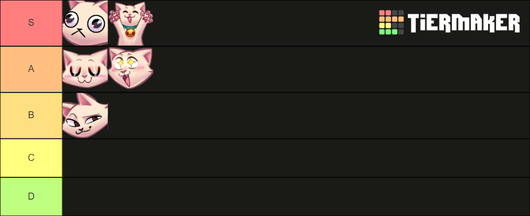 ImCatJam Emote Tier List Community Rankings TierMaker