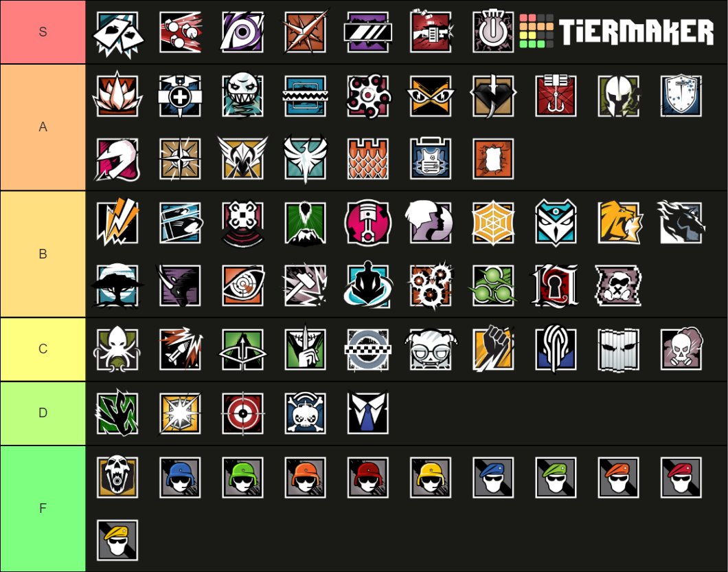 R6 Tier List Community Rankings TierMaker