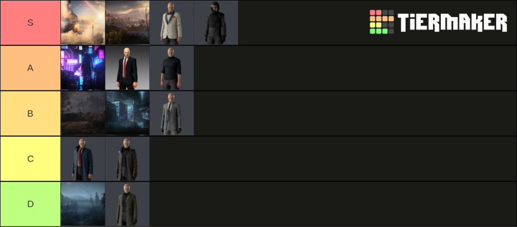 Hitman 3 Locations Suit Rankings Tier List Community Rankings