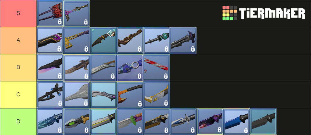 Valorant Knives Tier List Community Rankings TierMaker