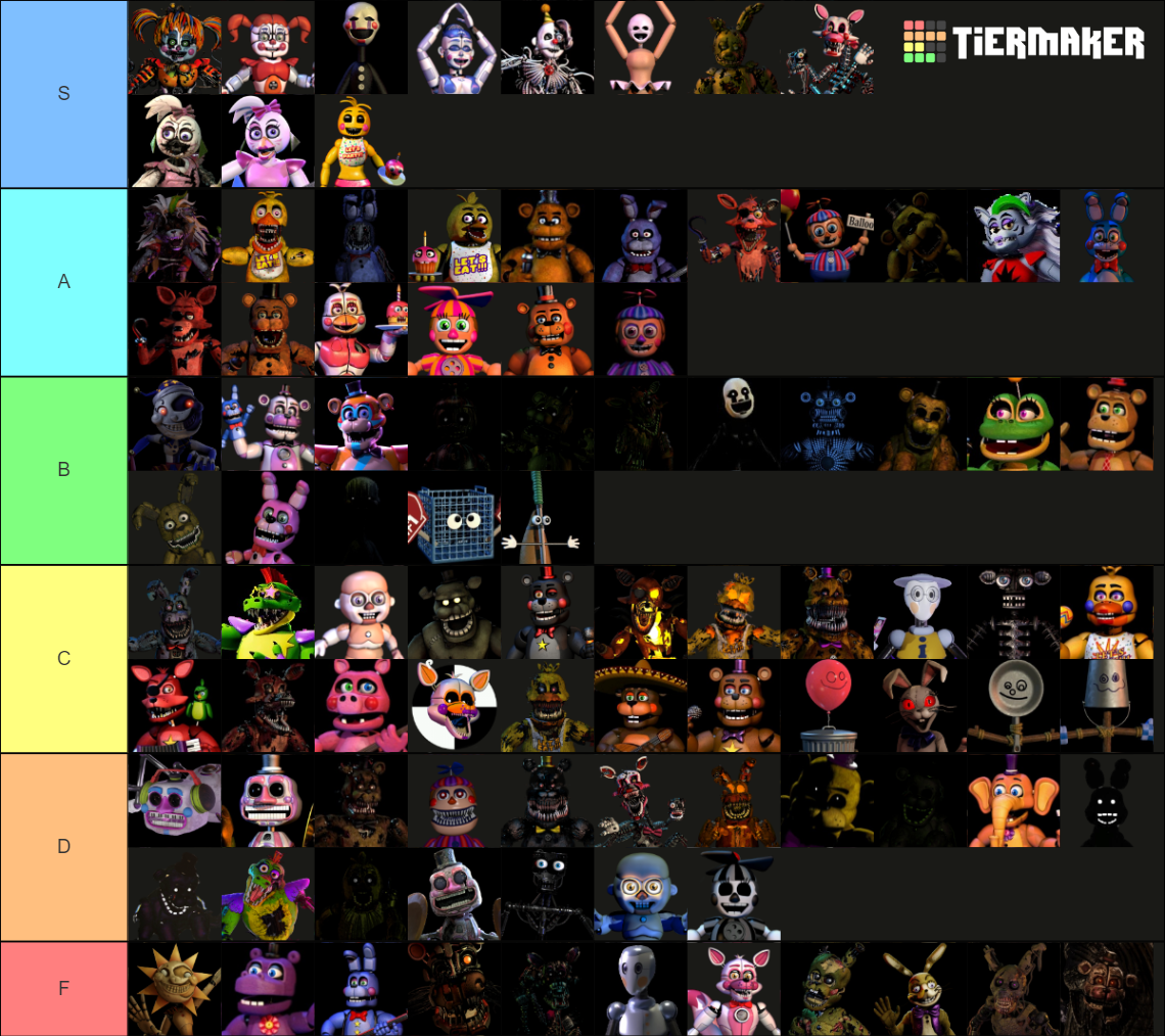 Create A Tier List Animatronics Fnaf Tier List Tiermaker Hot Sex Picture