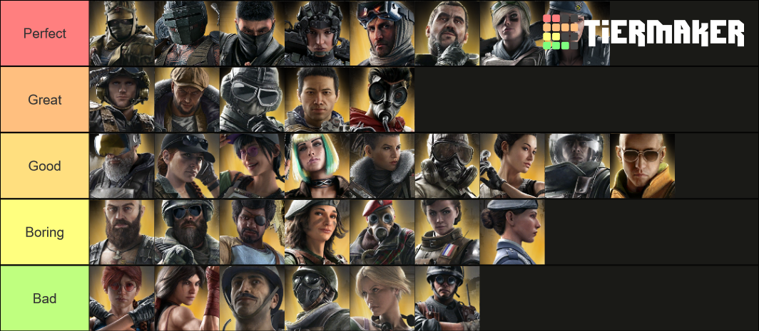 Siege Elite Tier List Community Rankings TierMaker