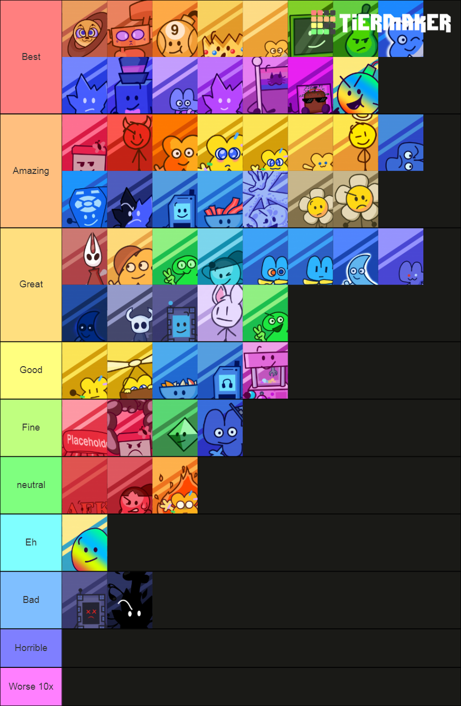 Bfb D Rp Official Tier List Community Rankings Tiermaker